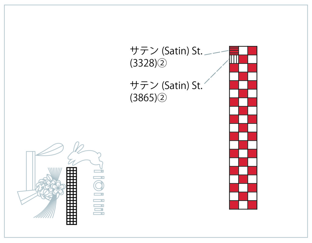 干支刺繍うさぎ無料図案手順3部市松模様を刺繍