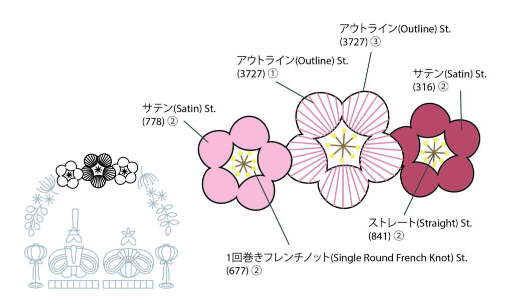 ひな祭り刺繍フリー図案お花1