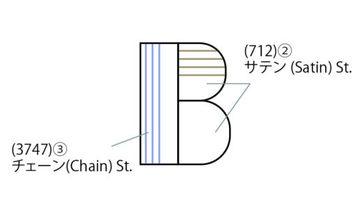 Alphabet-B ステッチ詳細